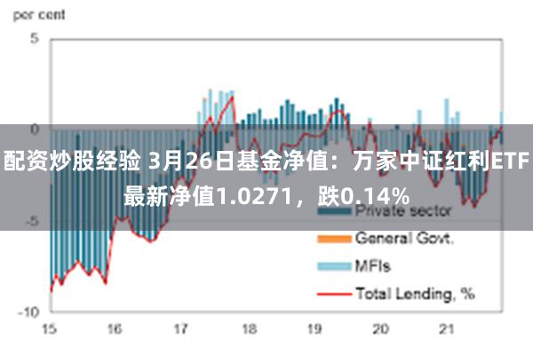 配资炒股经验 3月26日基金净值：万家中证红利ETF最新净值1.0271，跌0.14%