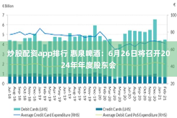 炒股配资app排行 惠泉啤酒：6月26日将召开2024年年度股东会