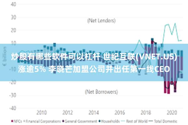 炒股有哪些软件可以杠杆 世纪互联(VNET.US)涨逾5% 李晓芒加盟公司并出任第一线CEO