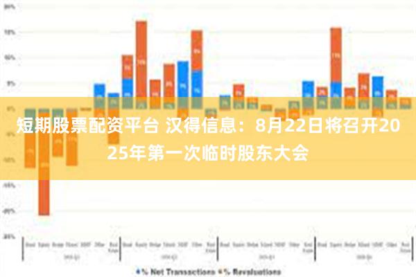 短期股票配资平台 汉得信息：8月22日将召开2025年第一次临时股东大会